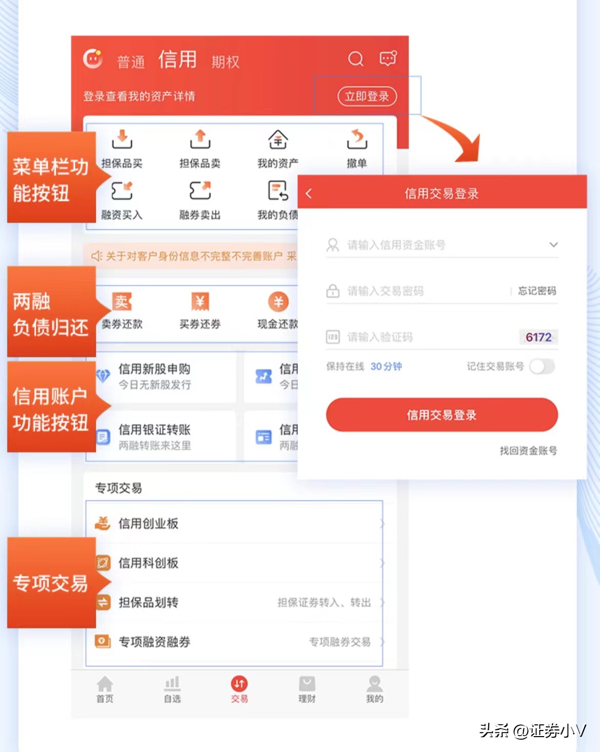 融资融券真实实用的策略,融资融券最新交易规则
