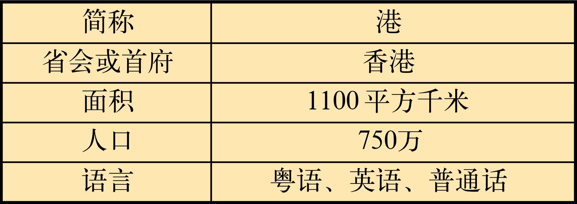 香港旅游宣传片英文版,香港澳门旅游攻略跟团