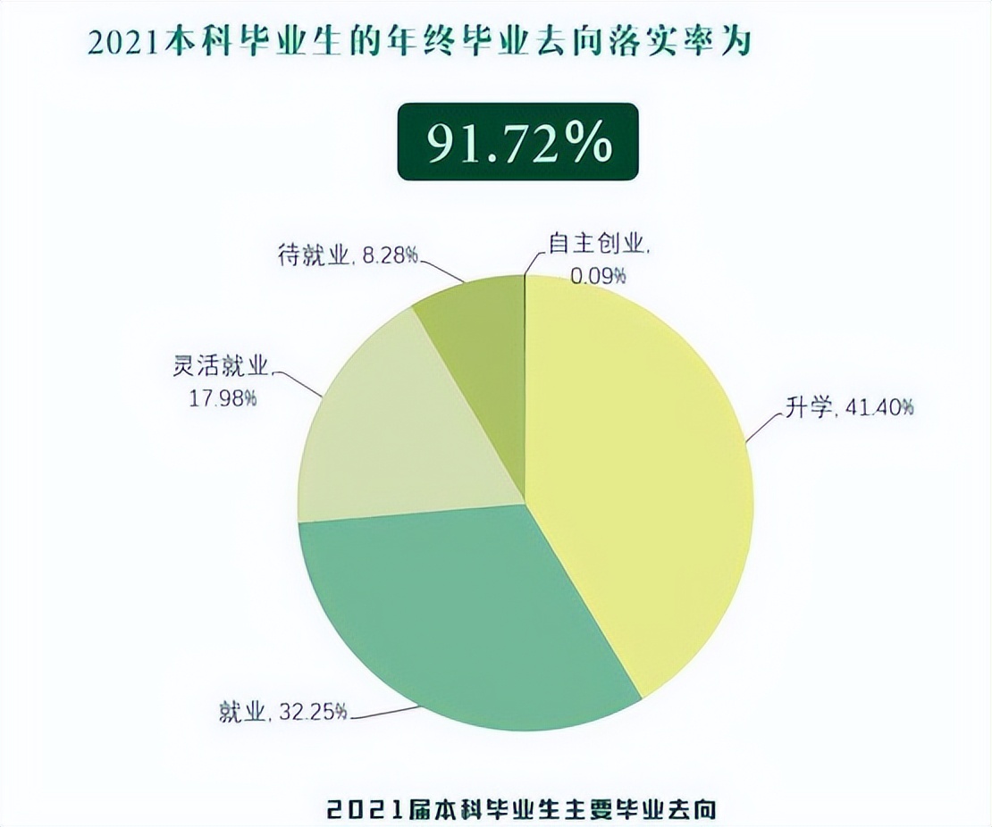 南京师范大学心理学院校,院校解析之暨南大学