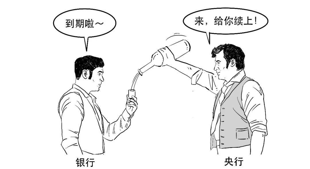 央行加量不加价？MLF和逆回购到底啥意思？