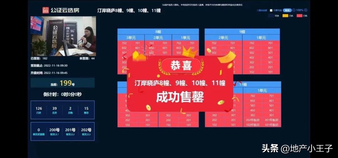 杭州新政小户型住宅,杭州新政利好二手房吗