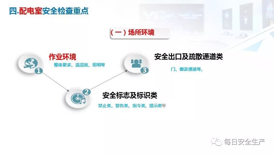 配电箱爆炸事故情况说明,配电柜爆炸处理