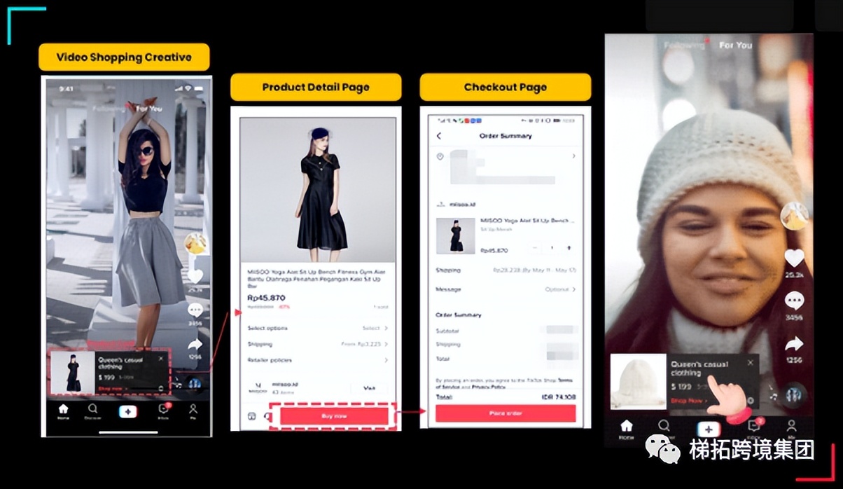 如何成为tiktok官方广告代理,怎么玩转tiktok