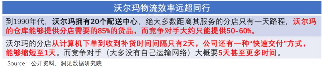 安踏李宁的差异化,李宁安踏最近涨价了吗