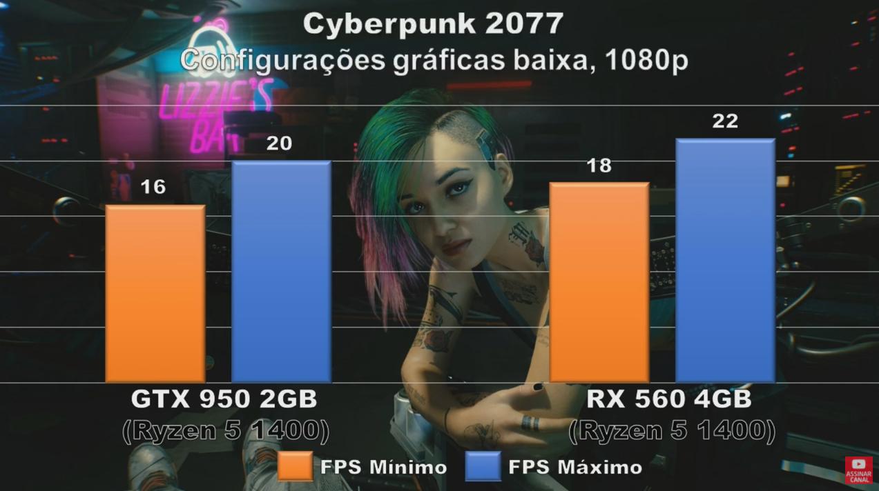 rx560和rx560d使用起来差别大吗,性价比高的亮机卡推荐