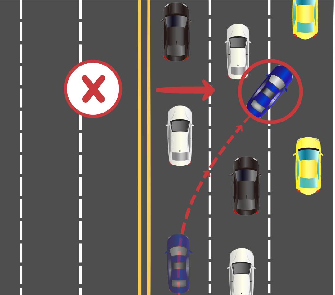 老司机们注意什么,老司机不能忽略这些问题