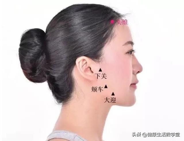 小穴位大健康（17）头维穴——两侧头痛，就找头上的维和大使