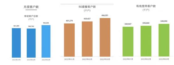 移动和分期冻结花呗能解除吗,中国移动分期购机冻结花呗怎么办