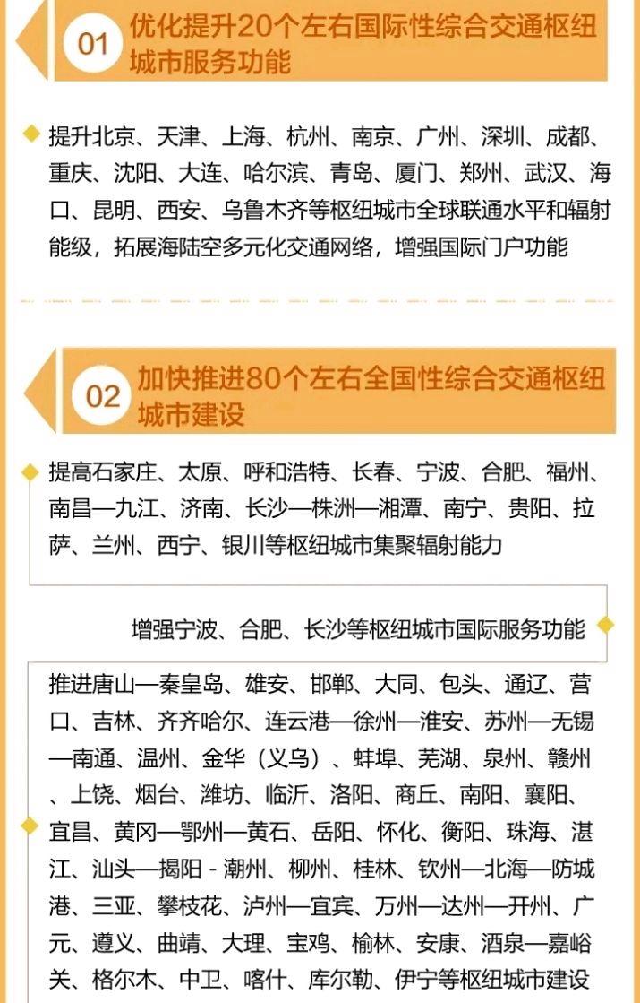 我国综合交通枢纽的发展,中央发展鲁南