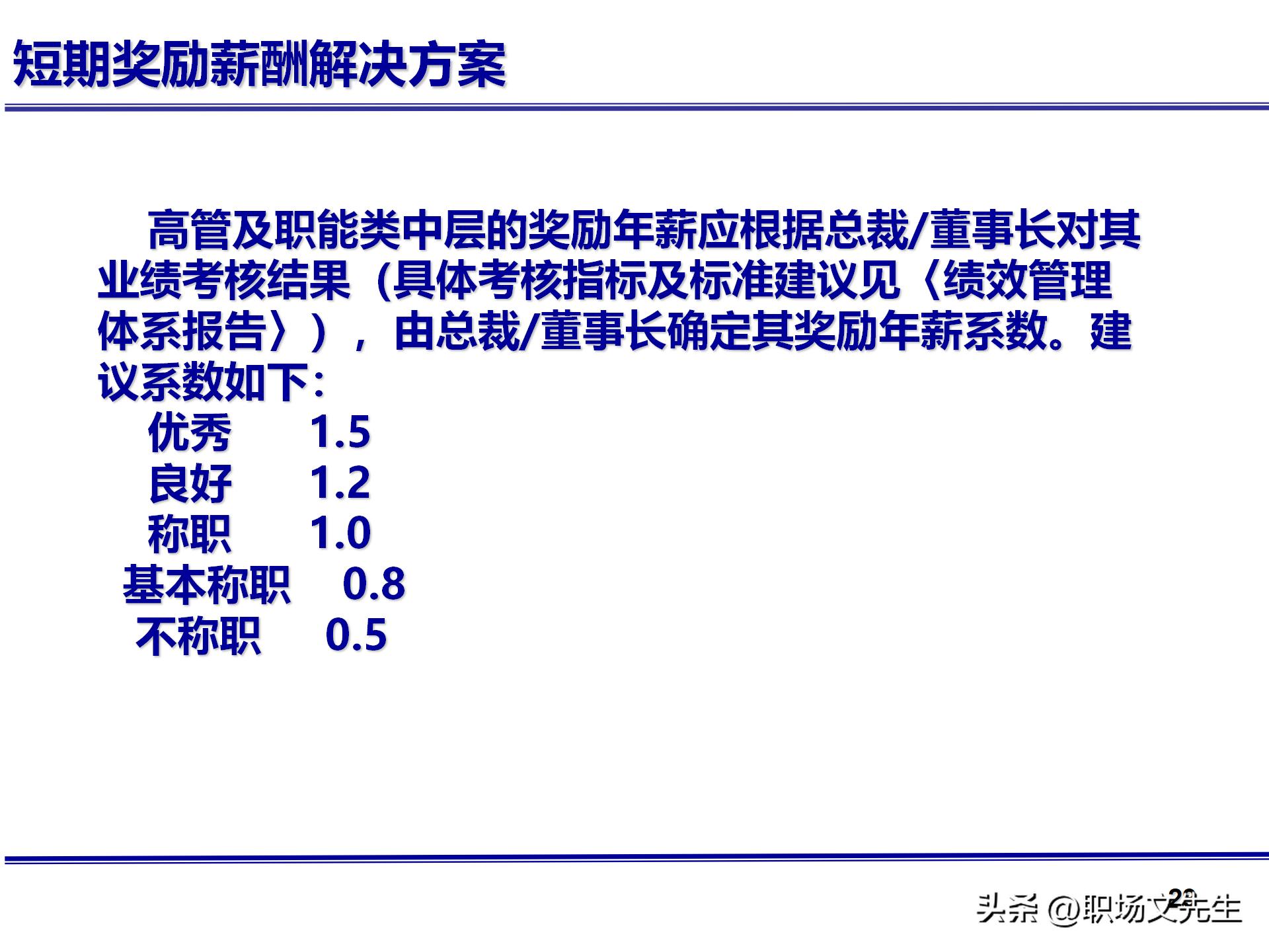 人力资源管理体系核心，71页公司绩效薪酬管理体系咨询报告