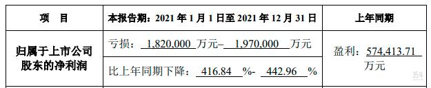 从饲料起家到养猪界巨头,正邦科技养猪
