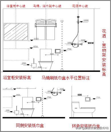 卫浴安装施工工艺标准,卫浴设施安装规范