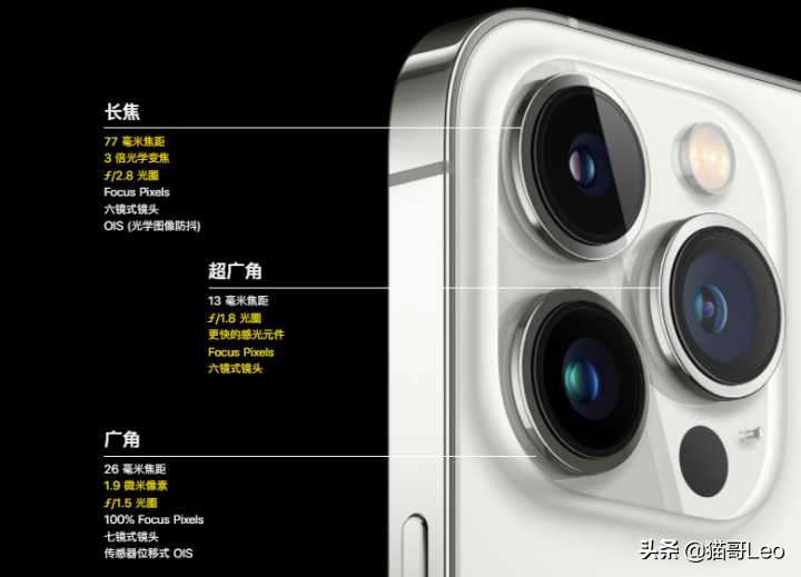 iphone13pro上手真实感受,iphone13promax续航实测