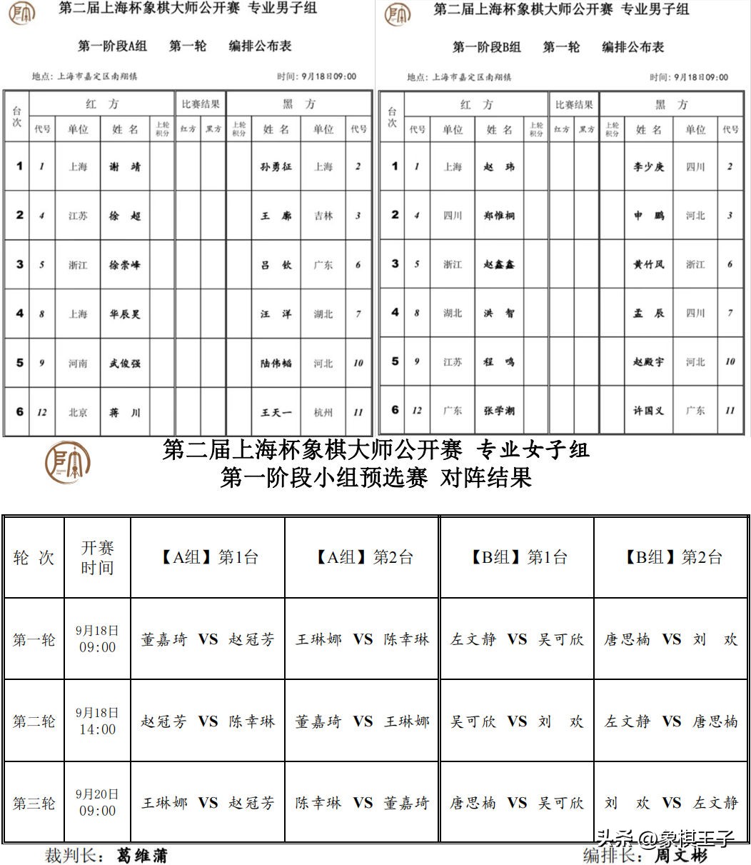 上海杯王天一赢郑惟桐,上海杯决赛王天一击溃郑惟桐