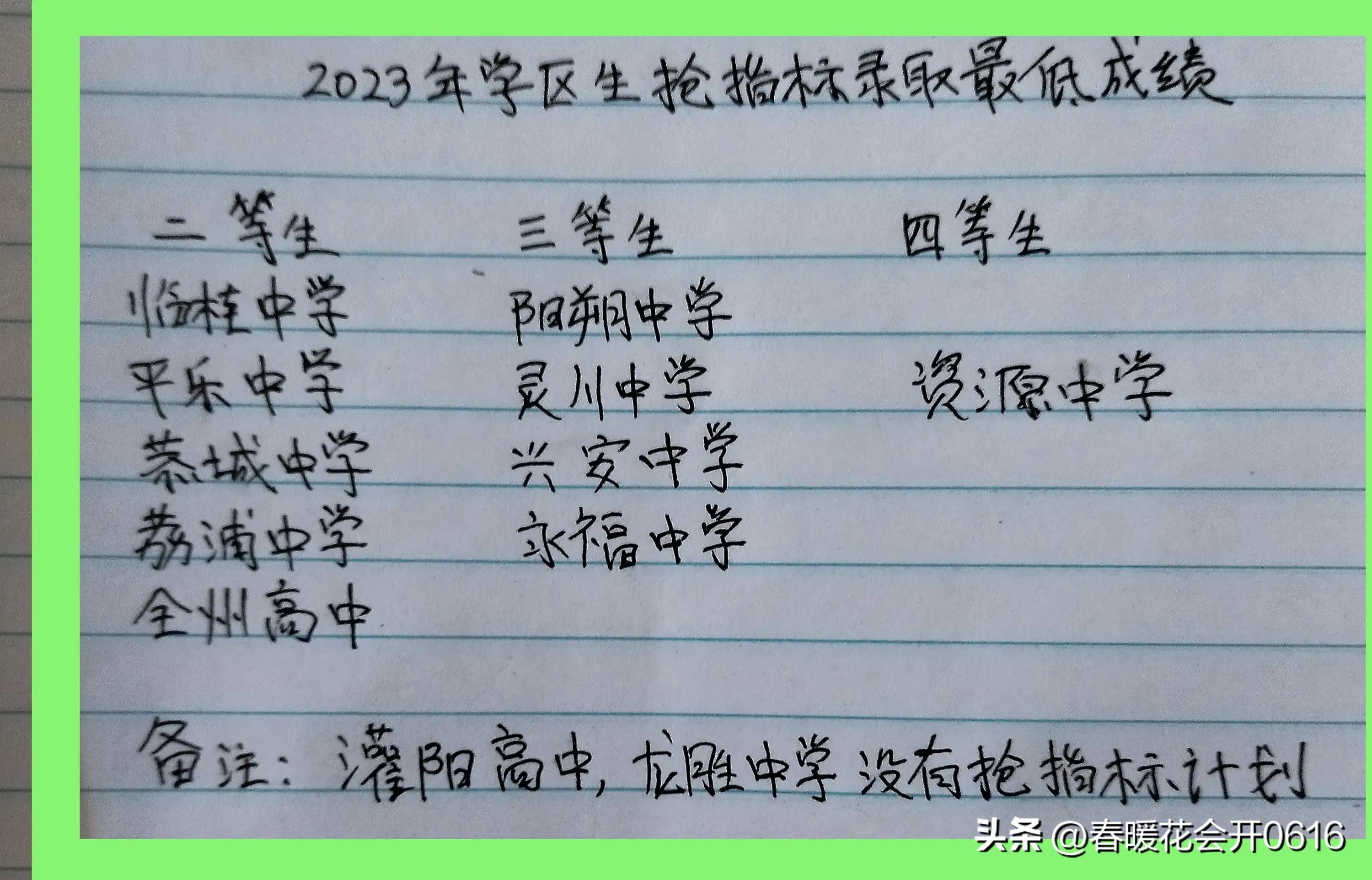 桂林平乐中学高一2023年录取条件,桂林平乐中学2023年本科上线率
