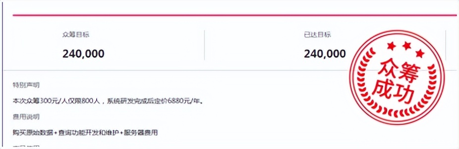 海关数据能查到的利弊,海关数据真的有用吗
