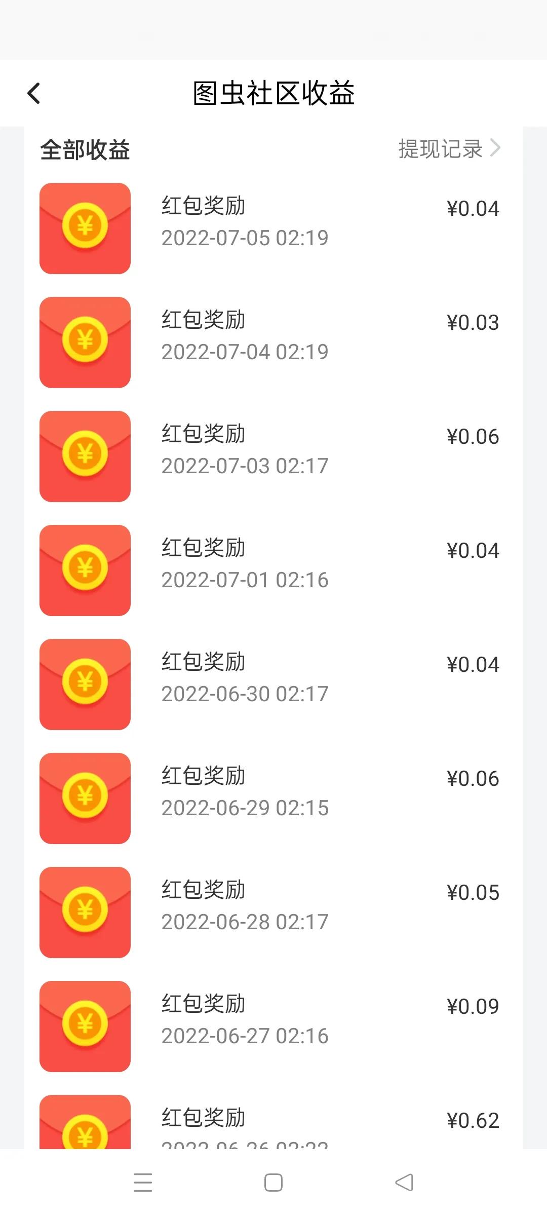 告诉大家一个挣钱的方法,如何快速获得50元收益