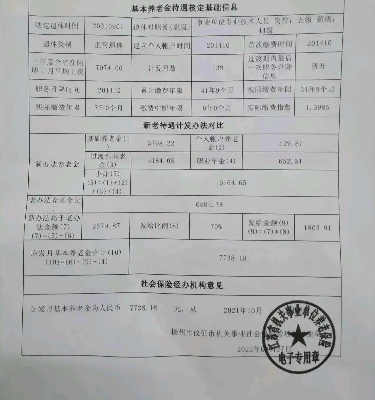 机关事业单位2024年后退休待遇,机关事业单位退休中人待遇有哪些