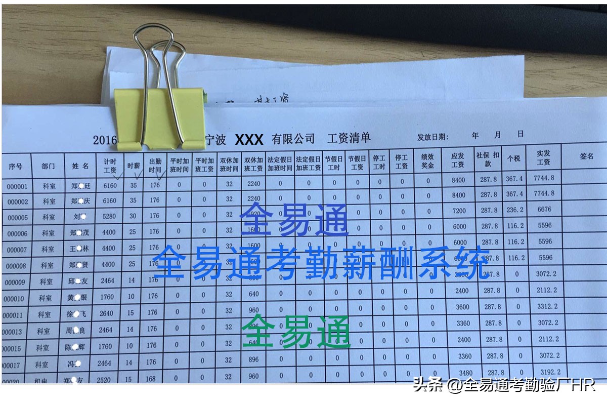 车间员工考勤工资表模板,员工考勤工资表模板excel免费