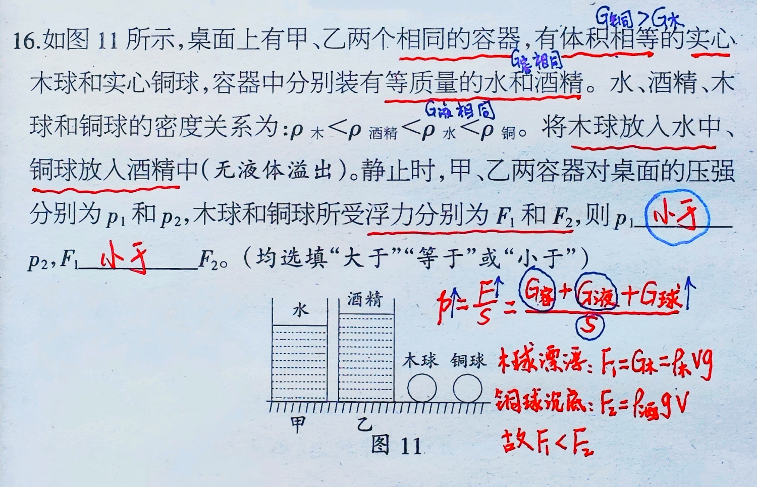物理浮力难题大题解题思路,浮力题100道经典
