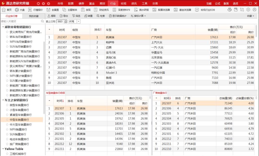 通达信核心功能指标,通达信哪些功能重要