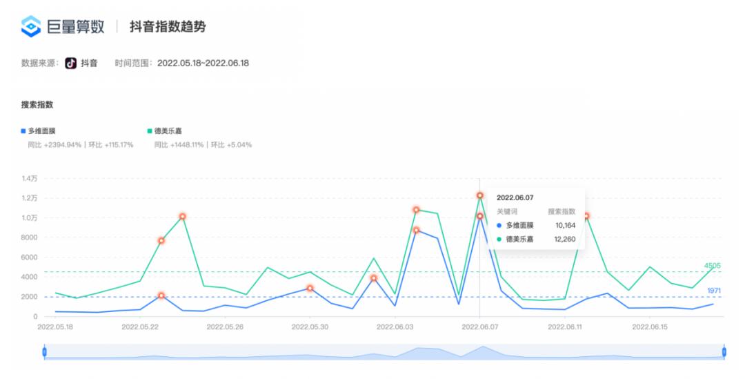 一文看懂品牌营销,一文讲透品牌是什么