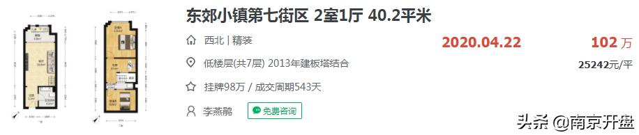 房价回到2000会发生什么,房价回到几年前2000多一平