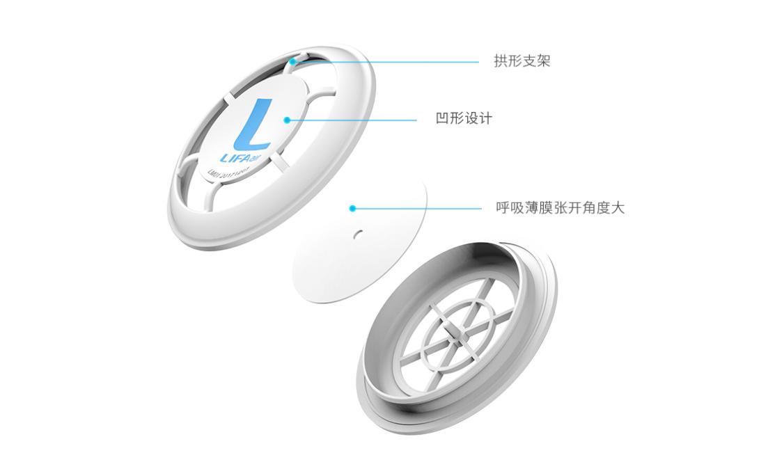 女神节快来给自己挑个礼物吧,女神节快到了送自己一份小礼物