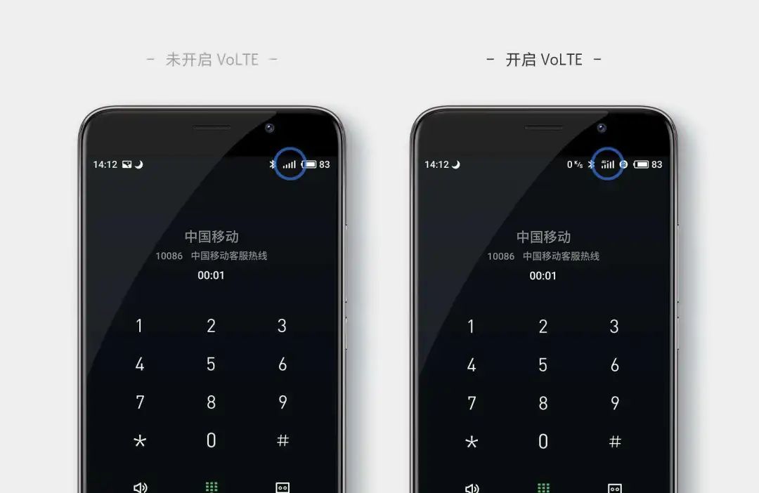 手机右上角hd是什么意思会扣费吗,vivo手机右上角hd是什么意思