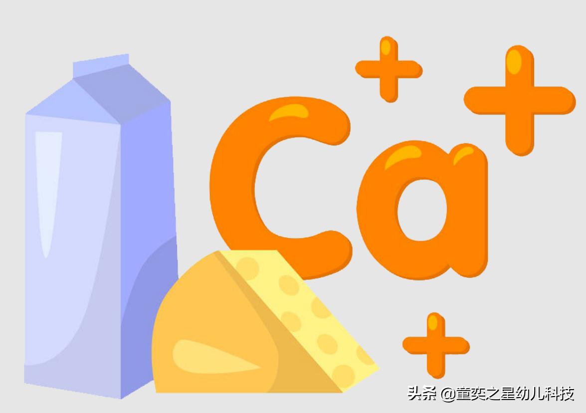 化学元素周期表第56个元素是什么,元素周期表目前发现了多少种元素