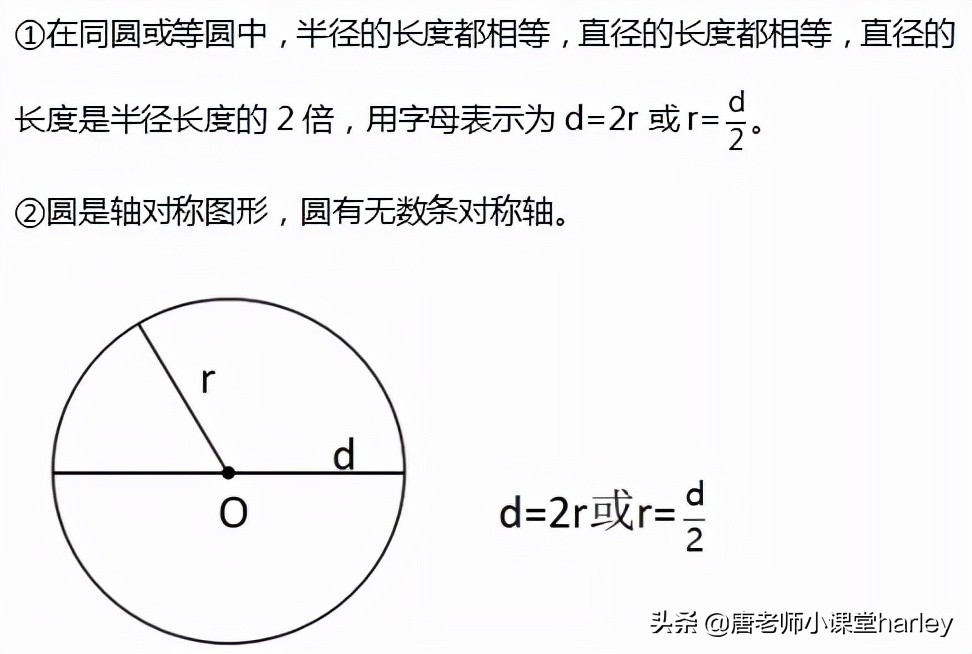 数学六年级第五单元必考内容,六年级数学怎么查缺补漏