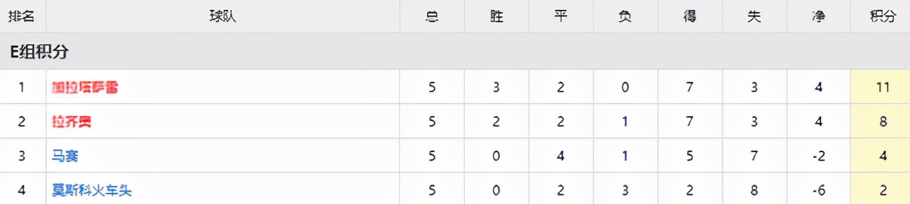 那不勒斯淘汰巴萨比分,欧罗巴逆风翻盘之路