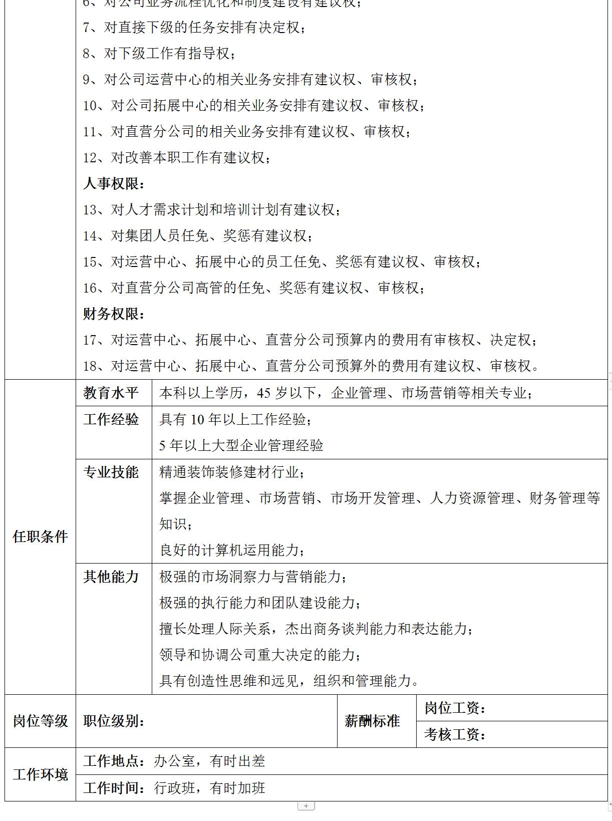 集团公司岗位设置说明,集团公司组织架构及权限设计