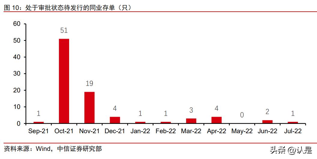 2019财富管理发展,最新财富管理新模式