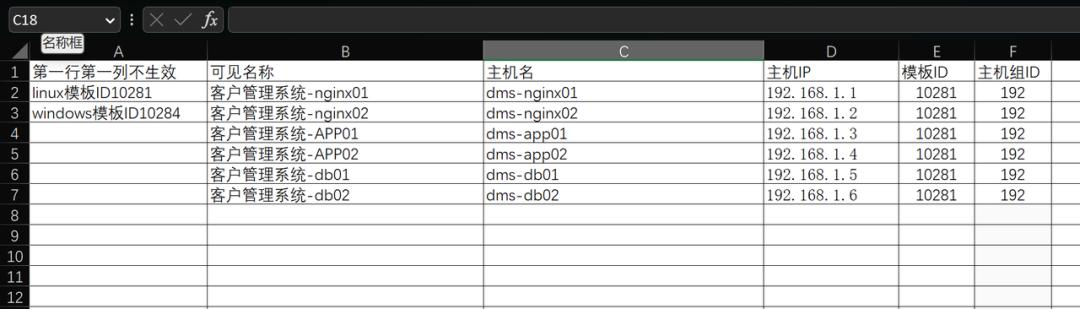 浼佷笟閮界敤zabbix鐩戞帶鍝簺鏈嶅姟,zabbix浼佷笟鐩戞帶瀹炴垬