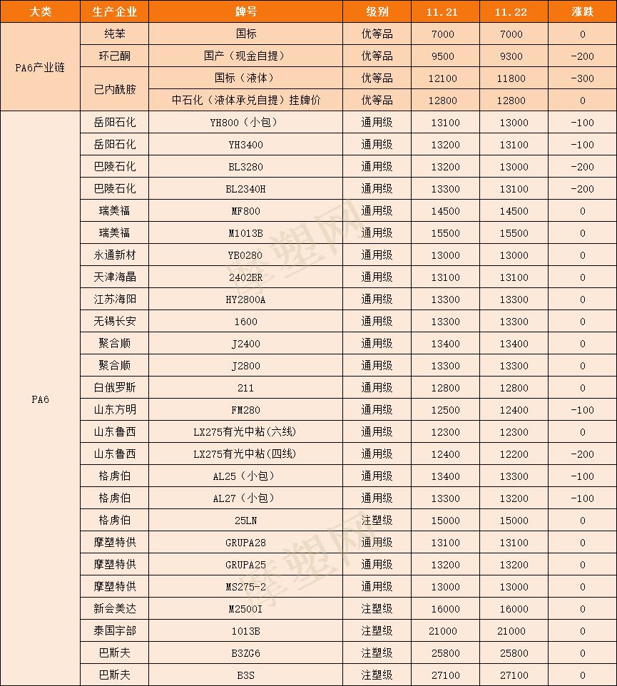 卡塔尔世界杯和中国奥运会,盘点卡塔尔世界杯上七大中国制造