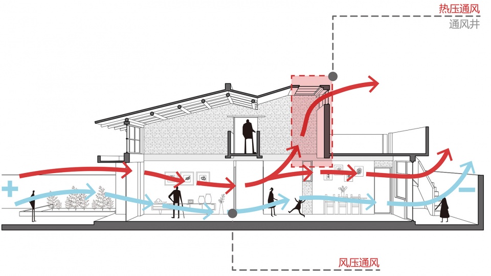 陕西一高校老师,西安一高校老师带学生创业
