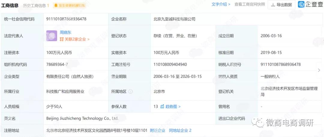 尼瑞克戒烟贴可有效戒烟？六级代理团队计酬涉嫌违法违规