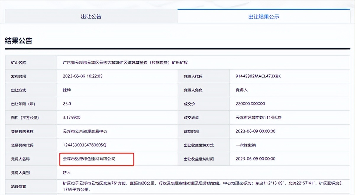 年产1000万方，22亿成交！广东云浮一国企成功竞得建筑用糜棱岩矿
