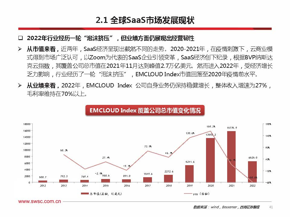云计算最新发展趋势分析,云计算最新发展趋势