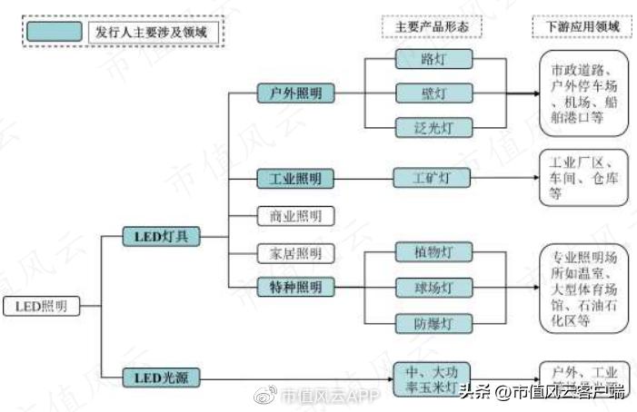 榫欏ご鍦颁綅鐩稿绋冲畾鑲$エ,榫欏ご鍦颁綅鍒嗘瀽