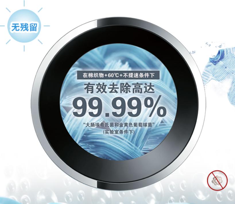 2024款百元级别洗衣机推荐,如何挑选一款性价比高的洗衣机