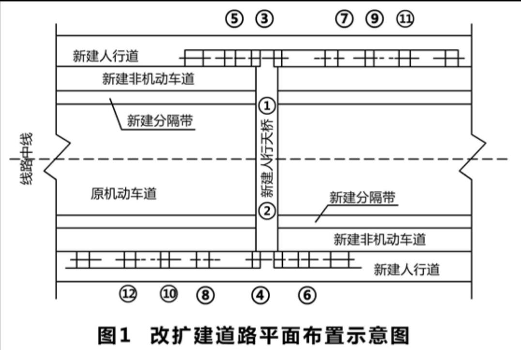 2022年一建市政真题解析,2023年一建市政进度管理真题