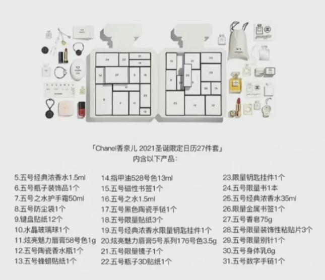 最惨香奈儿圣诞倒数盲盒,拆香奈儿盲盒最惨