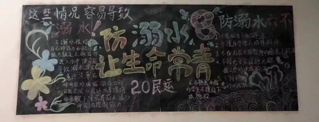 防溺水主题黑板报高中,防溺水的黑板报色彩明亮