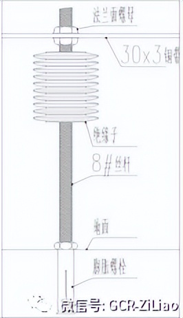水泵机房防雷接地线怎么接,弱电机房防雷接地施工视频