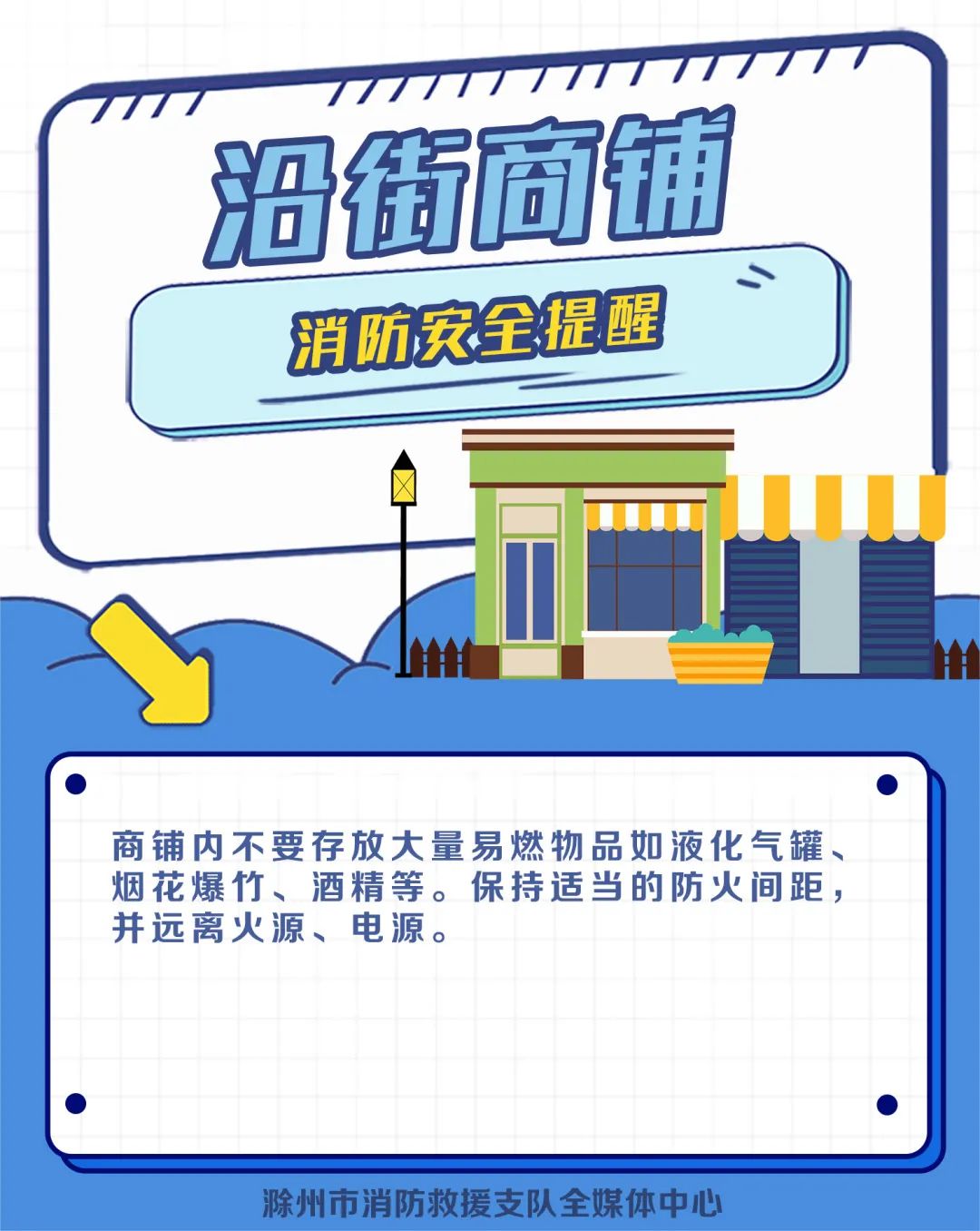 消防小课堂沿街商铺消防安全指南,商铺火灾消防处置流程