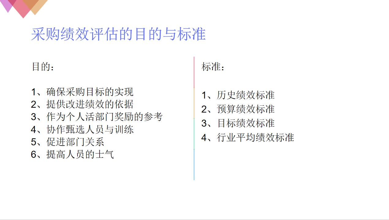 采购绩效考核的五个指标分别为,采购的绩效考核评分表怎么做