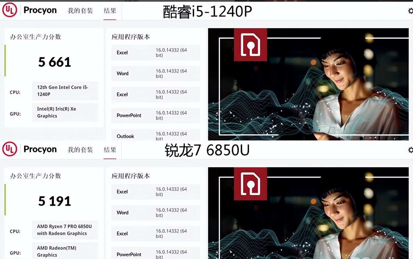 thinkpade15酷睿版,thinkpadx13锐龙2021版笔记本推荐