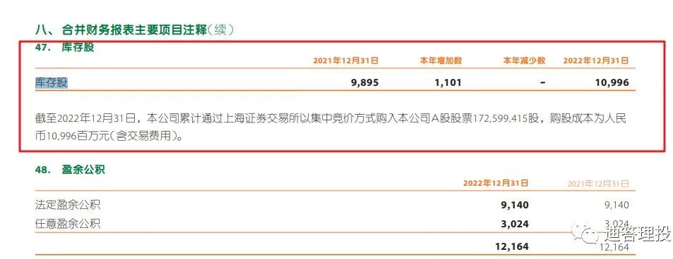 财务报表中股东权益资本成本率,所有者权益变动表财务分析